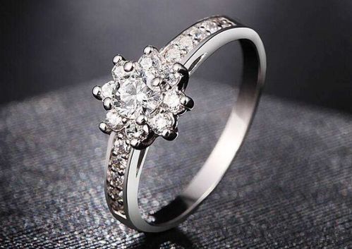 金银珠宝首饰的日常清洗与保养