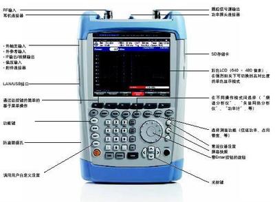 罗德与施瓦茨FSH4频谱分析仪 广播电视与通信设备的高性能测试解决方案